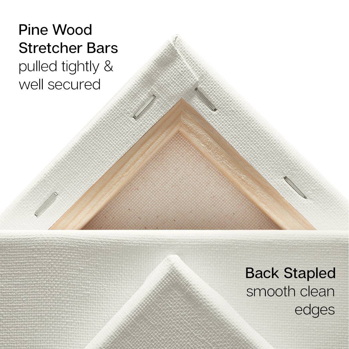 Stretched White Canvas - 16" x 20" - 6 Pack - 100% Cotton, Primed