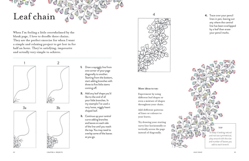 The Mindful Magic of Flower Drawing