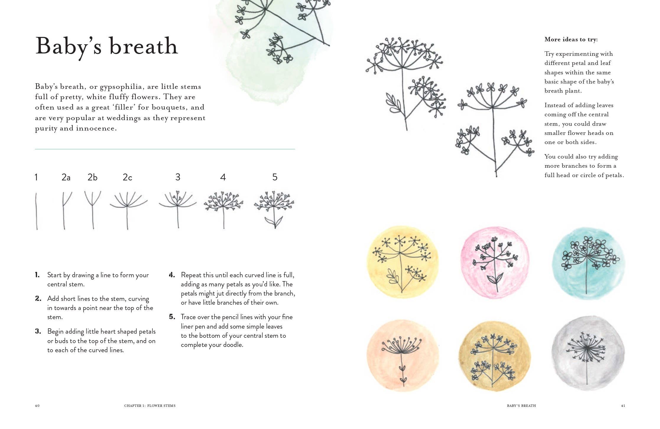 The Mindful Magic of Flower Drawing