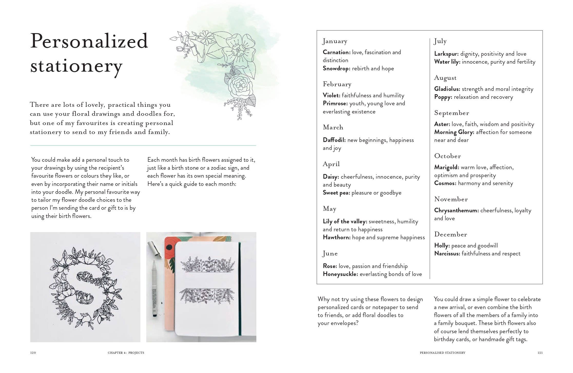 The Mindful Magic of Flower Drawing